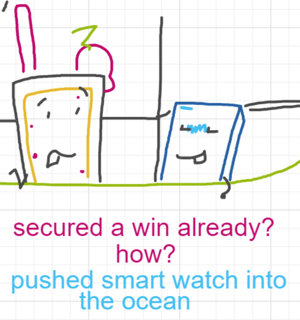 A panel from Ready Oar Knot, episode three of the Board Boards object show by Furretwalk/WalkingFurret.